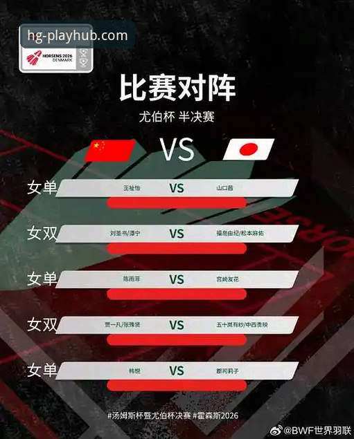 最新皇冠集团登录教程 尤伯杯半决赛激战vs王祉怡逆转表现:如何在皇冠HG正版游戏平台获取赛事精华体验